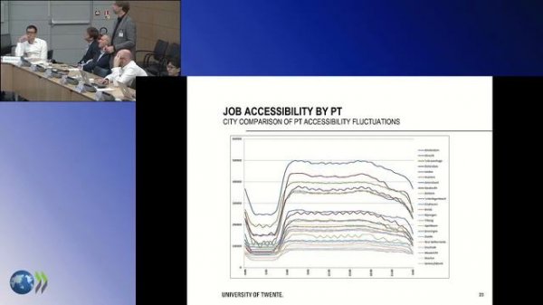 Accessibility: Introduction, Perspectives and Applications