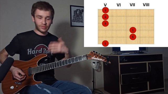 Как самому написать песню смотреть онлайн