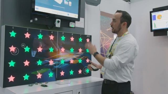 NXP Edge Computing Solutions: Modular IoT Framework for Mesh Networks with ZigBee & Thread Nodes смотреть онлайн