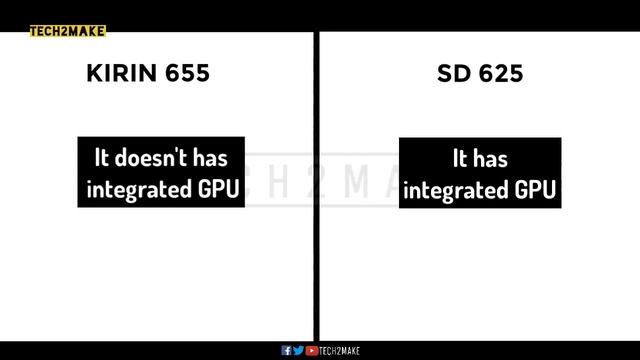 Kirin 655 vs Snapdragon 625 | Comparison | Specifications Overview | Which is better? смотреть онлайн