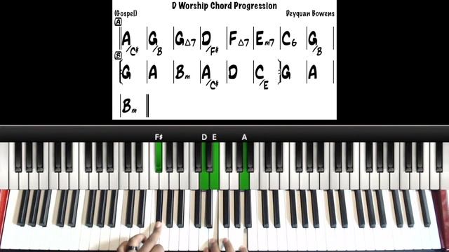 D Gospel Chords & Runs смотреть онлайн