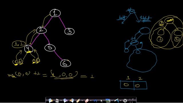 Diameter of a binary tree | Leetcode #543 смотреть онлайн