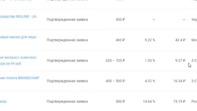 АНТИКРИЗИСНЫЙ АРБИТРАЖ ТРАФИКА РАБОТАЯ ИЗ ДОМА смотреть онлайн