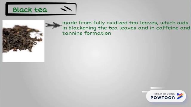 tea presentation смотреть онлайн