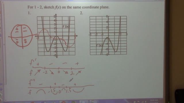 Calculus Class 12/01/20 Find and Sketch graph of f given graph of f prime смотреть онлайн