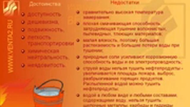 Вводный инструктаж по пожарной безопасности.www.gik-dop.com смотреть онлайн