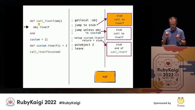 [EN][Keynote]Stories from developing YJIT / Alan Wu @alanwusx смотреть онлайн