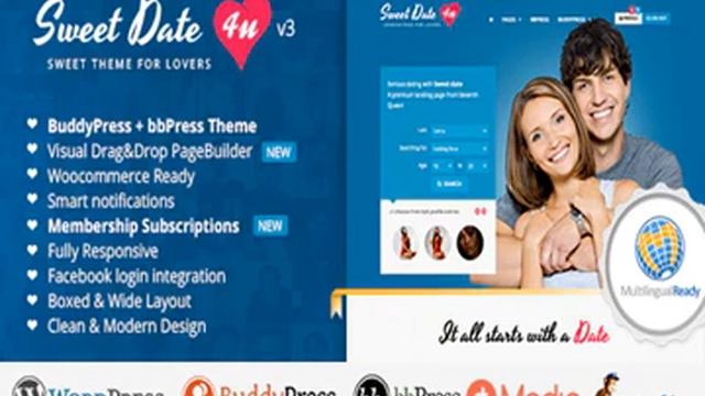 Sweet Date - More than a Wordpress Dating Theme Full Download Working смотреть онлайн
