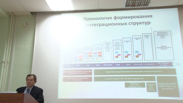 С.Ю. Глазьев Лекция №8 ФГУ МГУ 13.04.2015 смотреть онлайн