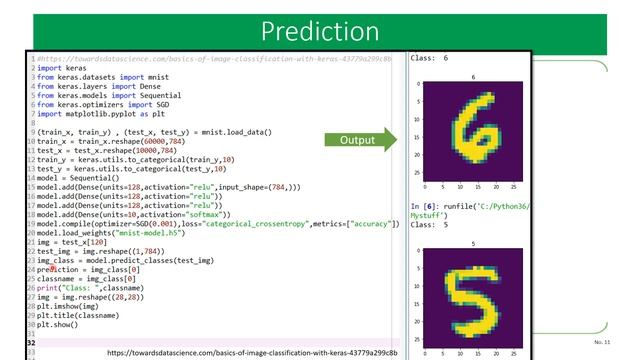 Python in Arabic #52 MINST Dataset استخدام بيانات المنيست بالتعلم العميق смотреть онлайн