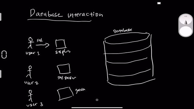 #02.c - Database Interaction | BELAJAR RDBMS ORACLE 18C смотреть онлайн
