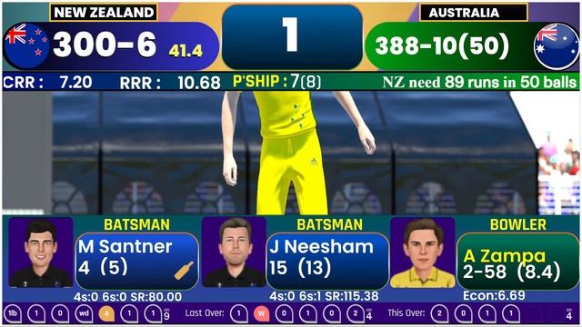 Live: AUS Vs NZ, ICC World Cup 2023 | Live Match Centre | Australia Vs New Zealand | 2nd Innings смотреть онлайн
