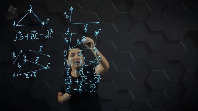 Векторларды қосу және азайту. 9 сынып. смотреть онлайн