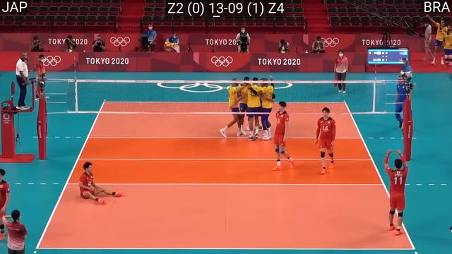 Volleyball Japan - Brazil Amazing Full Match смотреть онлайн