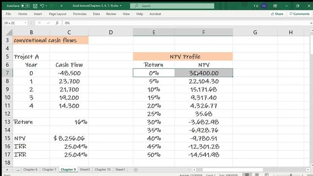 How To Find NPV , IRR , Multiple IRR , NPV Profile Using Excel - Chapter 9 Part 3 смотреть онлайн