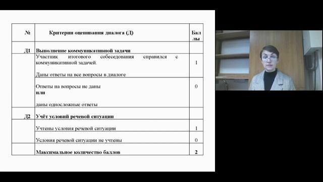 Вебинар для экспертов по организации проверки ответов участников итогового собеседования по русском смотреть онлайн