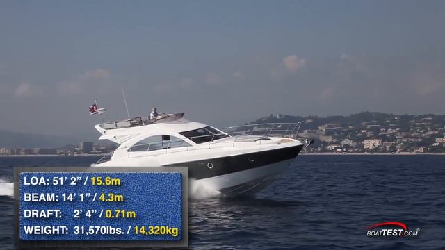 Beneteau Gran Turismo 49 test BoatMarket Moscow смотреть онлайн