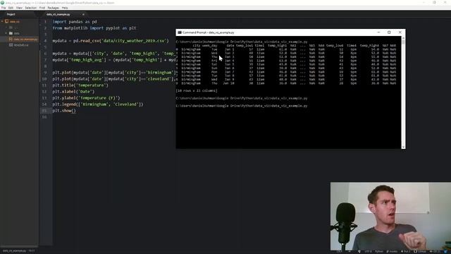 Data Visualization in PYTHON - Using PANDAS and MATPLOTLIB to create a line plot смотреть онлайн