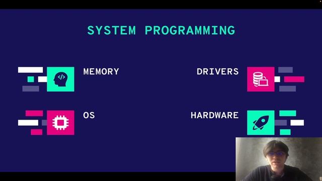 Программирование на Python - Финал курса смотреть онлайн