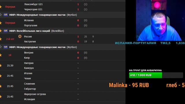Футбол.Прямая трансляция Испания-Португалия,Италия-Чехия,Нигерия-Камерун. смотреть онлайн