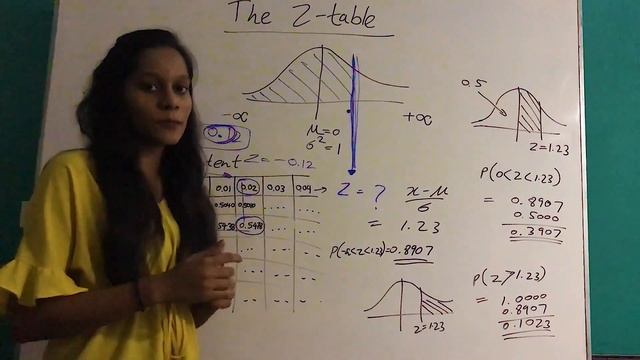 Random Variables & Probability Distribution - සිංහල смотреть онлайн
