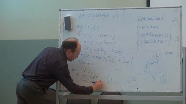 Лекция 1 | Дополнительные главы алгоритмов | Андрей Станкевич | CSC | Лекториум смотреть онлайн