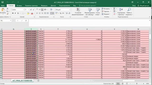 Новый функционал сайта для Координаторов Avon смотреть онлайн