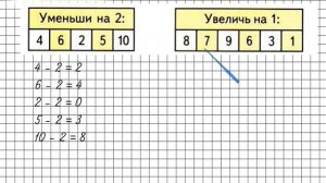Страница 29 Задание внизу – Математика 1 класс (Моро) Часть 2