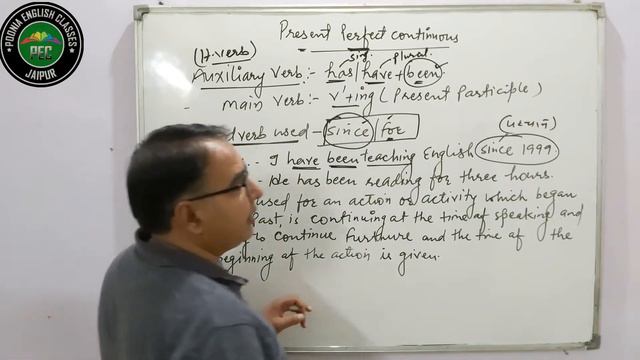 PRESENT PERFECT CONTINUOUS /TENSE FOR ALL COMPETITIVE LEVEL/REET/BANK PO/NAVY/AIR FORCE/TEACHERS смотреть онлайн