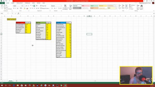 #WeAreTheCommunity | Part 2 - What Exactly I Am Doing? FM18 Football Manager 2018 смотреть онлайн