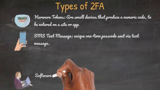 2 Factor Authentication with Docker, NodeJS, Speakeasy (Part 1) смотреть онлайн