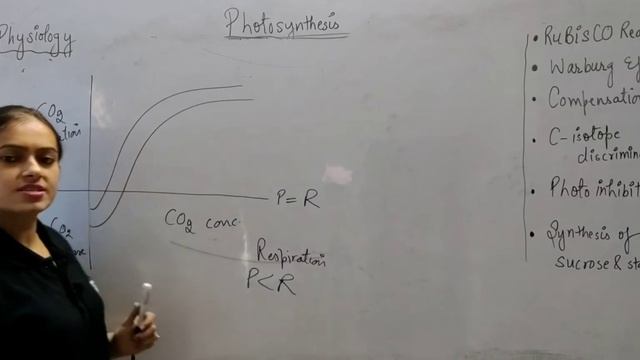 Photosynthesis | Lec 13 Rubisco reaction | Warburg effect | Compensation points | Csir-net | смотреть онлайн