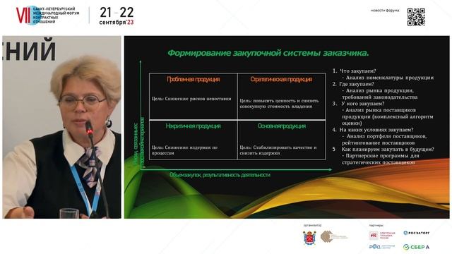 Унифицированные правила закупок гос-ва и госкомпаний с учетом национальных интересов и безопасности смотреть онлайн