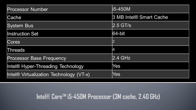 Intel® Core™ I5 450M Processor