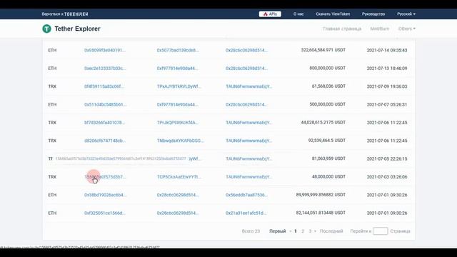 Вывод денег с кошельков Финико. Была ли транзакция в Турцию? смотреть онлайн