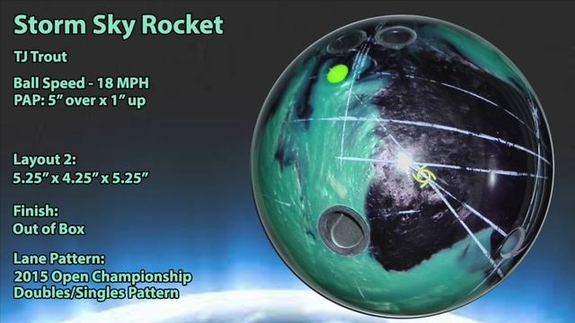 Storm Sky Rocket Bowling Ball Reaction Video Ball Review {vs} Rocket смотреть онлайн