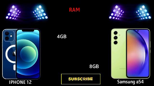 पैसा बरबाद मत करना : @Samsung Galaxy A54 5G vs @Apple iPhone 12 comparison video. смотреть онлайн