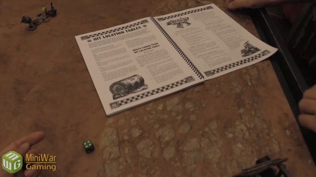 NEW Gorkamorka Campaign Season 2 - Game 2 Revisit смотреть онлайн