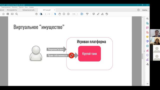 Виртуальные объекты и NFT. Концептуальный анализ с точки зрения права | Алексей Воробей смотреть онлайн