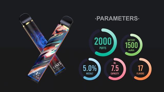 Kangvape ONEE STICK 2000 puffs disposable vape смотреть онлайн