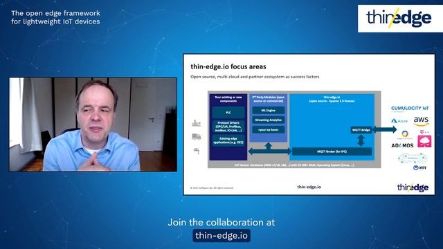 Technology Manager Overview: Cloud enabled IoT devices made simple with thin-edge.io | IUG 2021 смотреть онлайн