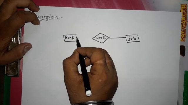 Enhanced ER Diagram(EER) in hindi || MCS-043 смотреть онлайн