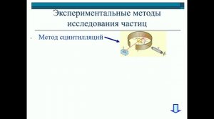Экспериментальные методы исследования частиц