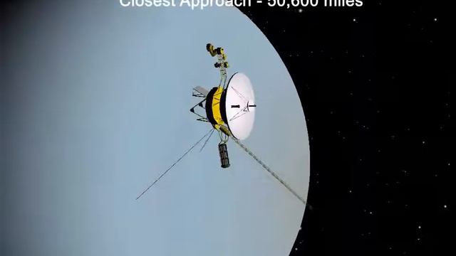 Orbit (part 2) смотреть онлайн