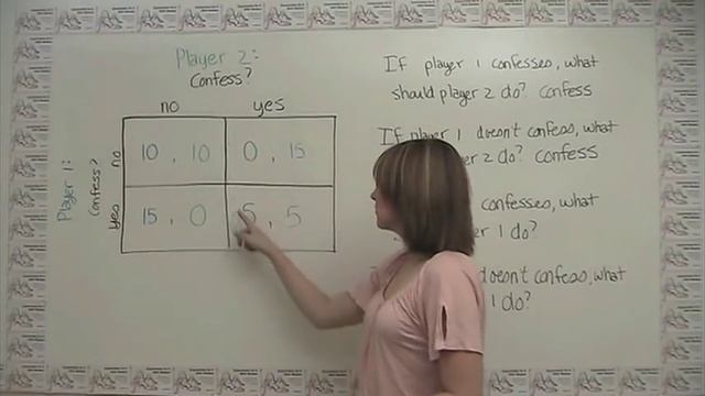 Game Theory Part 1: The Prisoners' Dilemma смотреть онлайн