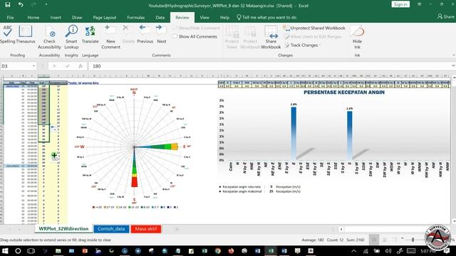 WRPlot Excel 32 Arah Mata Angin (Update 7 April 2023) смотреть онлайн