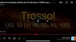 Numbers 0 to Absolute Infinity 128x speed