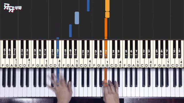 The Dawn - Dreamtale｜Piano Tutorial