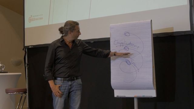 Veit Lindau – Mann und Mission смотреть онлайн