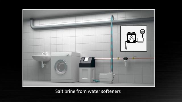 Facq - Grundfos - How to Install the Sololift2 C3 смотреть онлайн